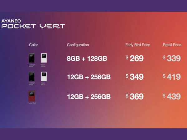 Early bird-priset för Pocket Vert kommer att finnas tillgängligt på Ayaneos webbplats under två veckor. (Bildkälla: Ayaneo)