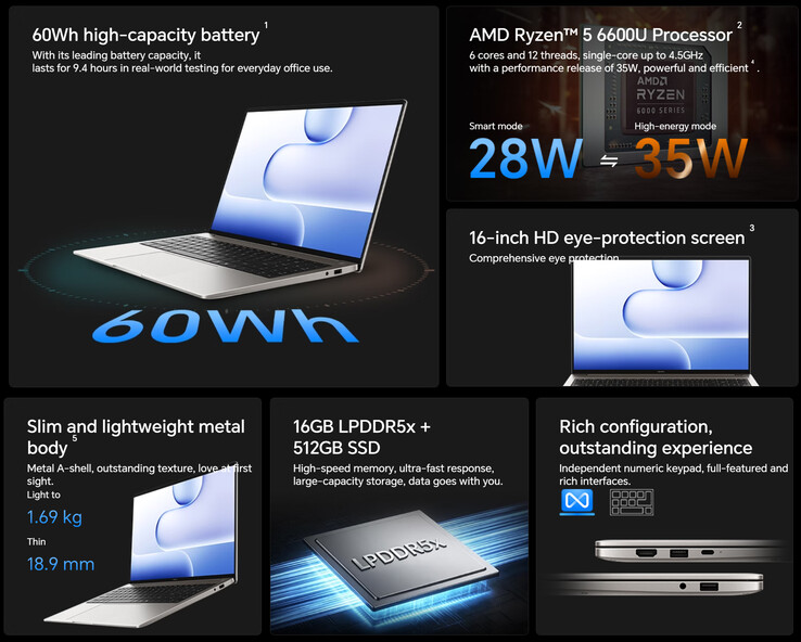 De viktigaste höjdpunkterna i MagicBook X16 2026 6600U (maskinöversatt)