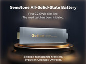 Gemstone solid-state-batteriet går in i provproduktion med 200 MWh linjekapacitet. (Bildkälla: Gotion)