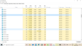 Kontroll av hur mycket RAM Maxthon behöver för att ladda och visa 4 flikar. Bild källa: Notebookcheck