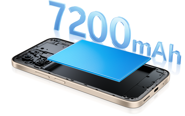 Vivo T5 4G har ett batteri på 7 200 mAh