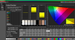 ColorChecker före kalibrering