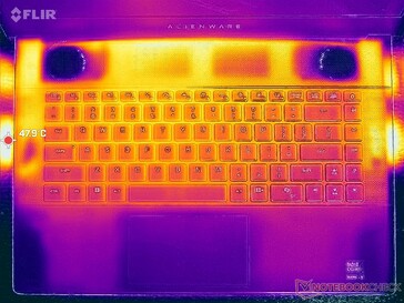 Cyberpunk 2077 stress (C-omslag)