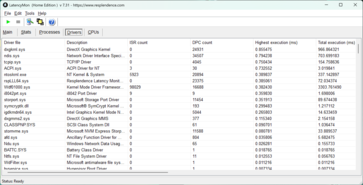 LatencyMon - drivrutiner
