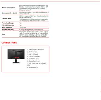 MSI MAG274UPF: Specifikationer forts.