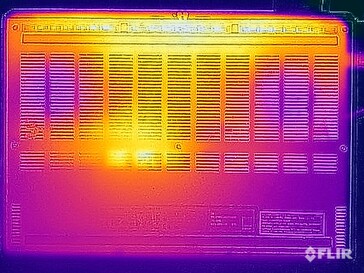 Spänningsprovning av yttemperaturer (botten)