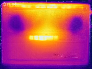 Heatmap-stresstest (nedan)