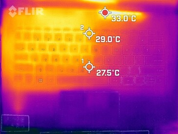 Värmeavledning på tangentbordsdäcket (vid tomgång)