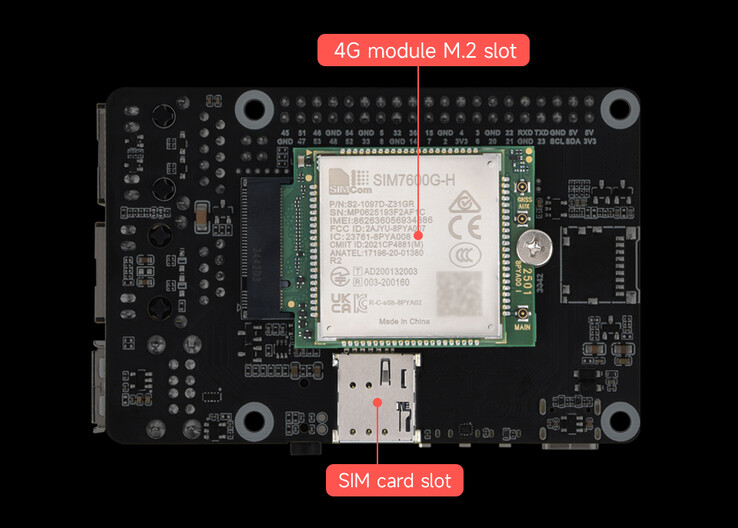 Ett mobilmodem kan installeras. (Bildkälla: Luckfox)