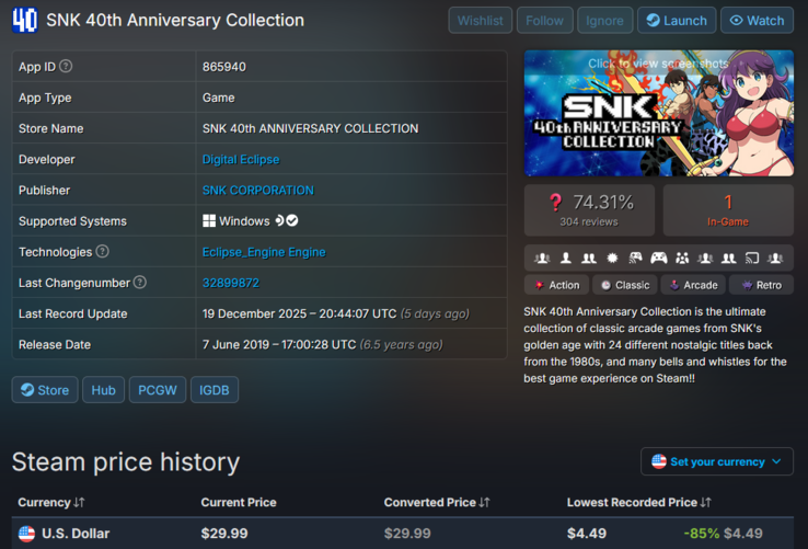 (Bildkälla: SteamDB)