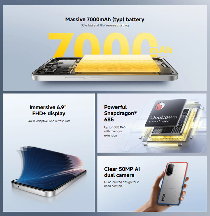 (Bildkälla: Xiaomi)