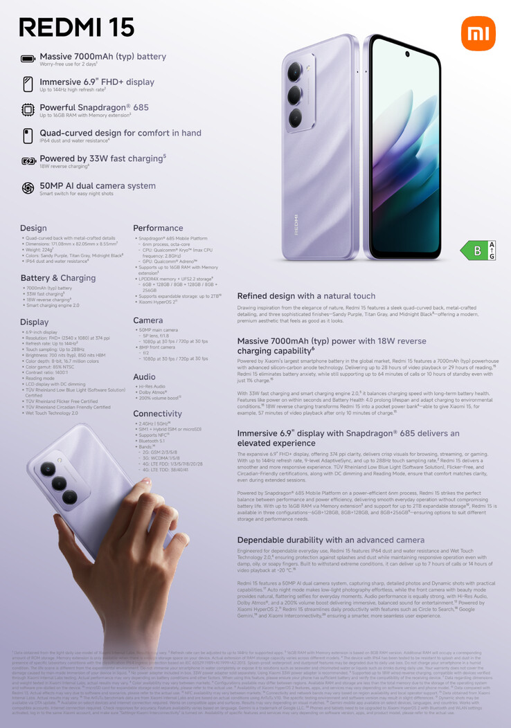 (Bildkälla: Xiaomi)