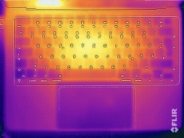 Spänningsprovning av yttemperaturer (överst)