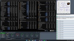 Stresstest med PPT begränsad till 88 watt (Noctua NH-U9S)