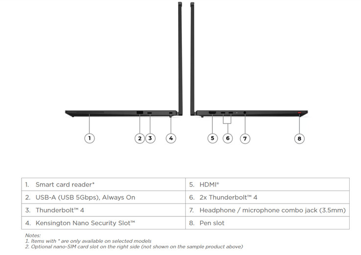 ThinkPad T14s 2-i-1 Gen 2 väger 1,25 kg och mäter 313 x 224 x 12,06-20,15 mm.