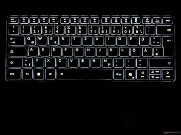 Bakgrundsbelysning för tangentbord