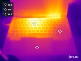 Stresstestets yttemperaturer (överst)