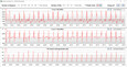 CB15 Loop (energibesparande)