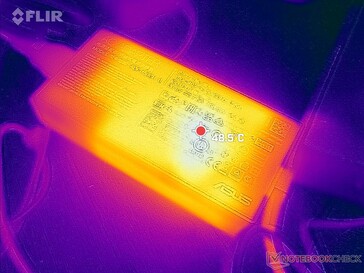 AC-adaptern kan nå över 48 C när den körs med hög belastning under längre perioder