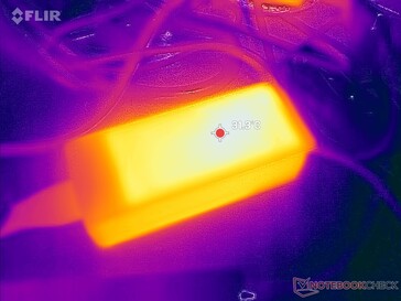 AC-adaptern förblir relativt sval även under belastning