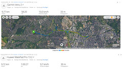 GNSS-test: Sammanfattning