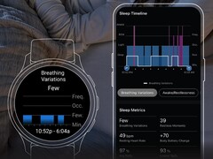 Garmin betaversion 24.04 löser problem med det nya verktyget för andningsvariationer (bilden) för vissa Forerunner-smartklockor. (Bildkälla: Garmin)