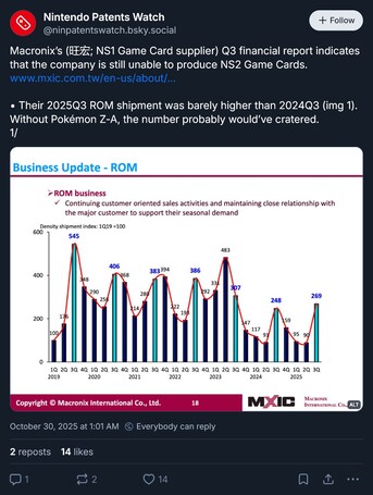 Macronix Switch 2 cartridge update#1 (Bildkälla: Nintendo Patents Watch Bluesky-konto)