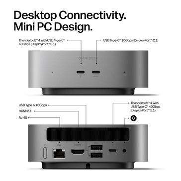 Portkonfiguration för OmniDesk Mini Panther Lake