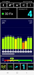 GPS-signal inomhus