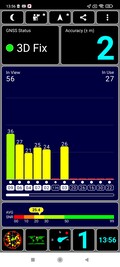 GPS-mottagning inomhus