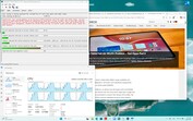 Maximal fördröjning vid öppning av flera webbläsarflikar