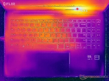 System i viloläge (C-lock)