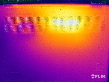 Yttemperaturer på undersidan (stresstest)