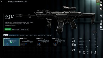 Det enda automatkarbinen jag verkligen gillade att använda under mina hands-on.