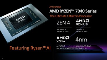 AMD Ryzen 7040-serien (källa: AMD)