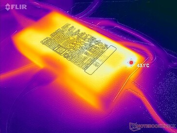 AC-adaptern kan nå över 43 C när den är hårt belastad under en längre tid