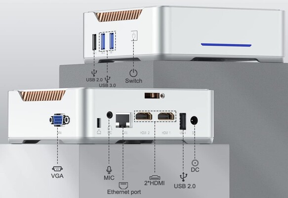 NiPoGi GK3 Plus N95 externa gränssnitt (källa: NiPoGi)