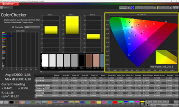 ColorChecker kalibrerad