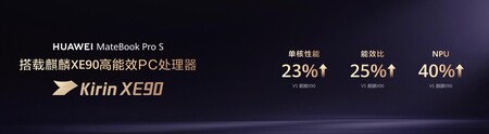 Huawei Matebook Pro S kommer att ha Kirin XE90