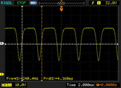 OLED-flimmer vid maximal ljusstyrka (240.4 Hz)