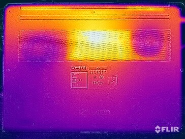 Yttemperaturer under stresstestet (nederst)