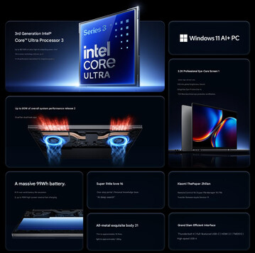 Kärnspecifikationer för Redmi Book Pro 16 2026 (maskinöversatt)