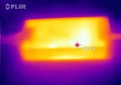 Stresstest av PSU-temperaturer