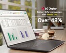 LG tillverkar nu LCD-paneler med variabel uppdatering för Dell XPS bärbara datorer i premiumsegmentet som förlänger drifttiderna.