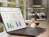 LG tillverkar nu LCD-paneler med variabel uppdatering för Dell XPS bärbara datorer i premiumsegmentet som förlänger drifttiderna.