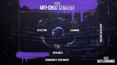 Krafton säger att PUBG: Battlegrounds förbjöd cirka 260 000 DMA-baserade fuskare 2025 och kommer att behålla DMA-fusk som sin högsta anti-cheat-prioritet 2026.