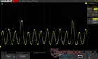 25% ljusstyrka: DC-dimning 60 Hz