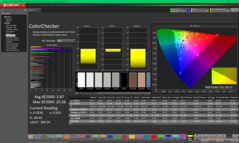 ColorChecker före kalibrering