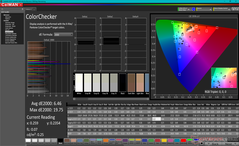 ColorChecker före kalibrering