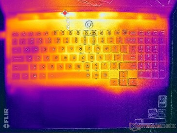 Cyberpunk 2077 stress (C-omslag)